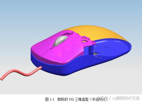 ug复杂模具编程加工思路,ug复杂曲面倒角编程