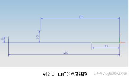 ug复杂模具编程加工思路,ug复杂曲面倒角编程