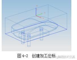 ug复杂模具编程加工思路,ug复杂曲面倒角编程