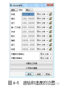 ug复杂模具编程加工思路,ug复杂曲面倒角编程