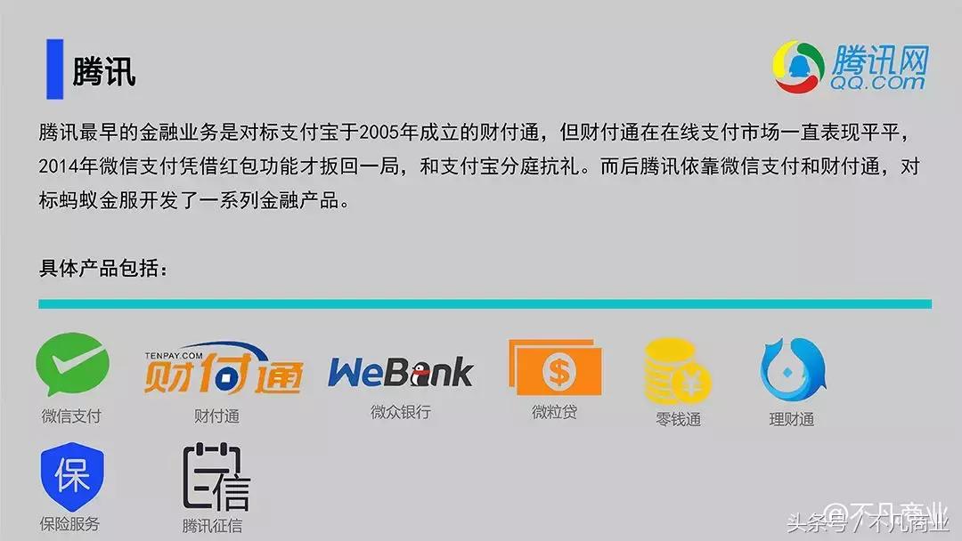 十大互联网金融公司2019,阿里巴巴布局的互联网金融业态