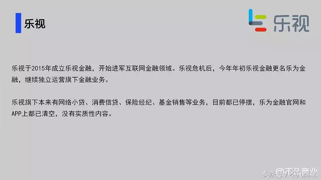 互联网金融十大公司排行榜,互联网金融的主要业务