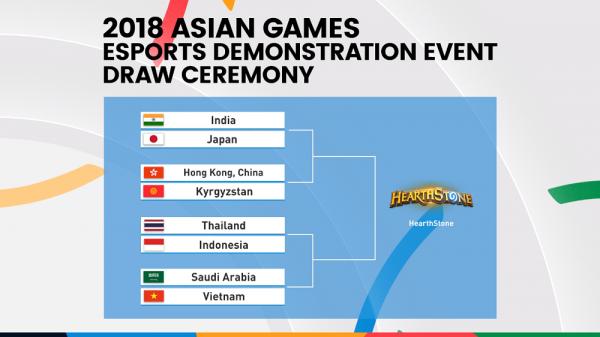 亚运会对决名单,亚运中韩比赛时间表