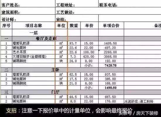装修报价预算掌握这些就不怕被坑,装修价格不懂至少被坑一半