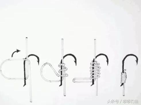 手把手教你绑鱼钩图解,最简单最结实的绑鱼钩的方法