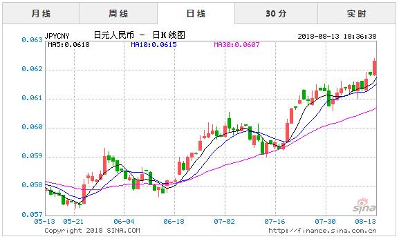 一名代购被税16800元后,在上海机场跳楼自杀?真相来了……