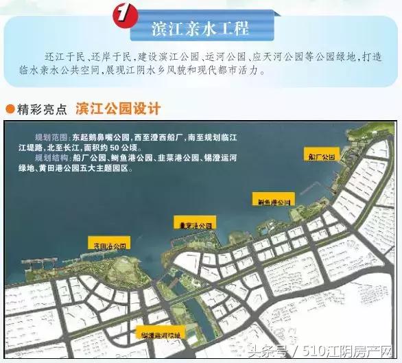 江阴市明年重点工程有几个开工,江阴近期工程项目