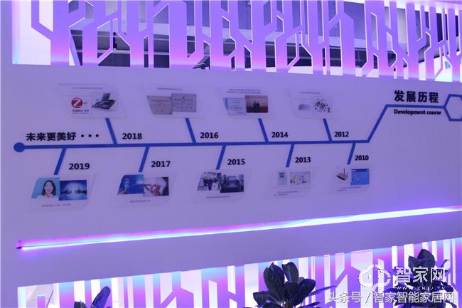 聪明屋智能家居官网,聪明屋智能家居如何