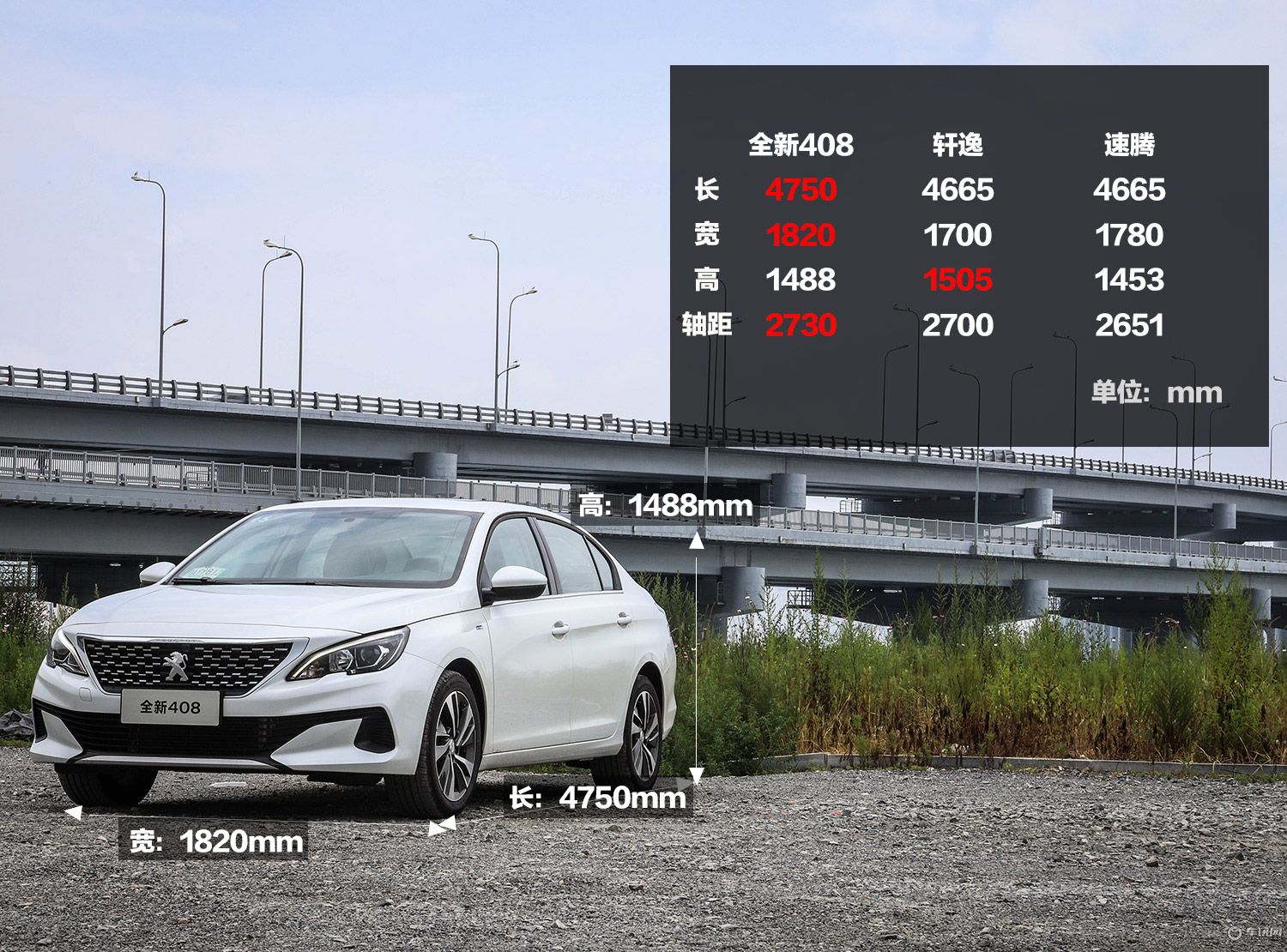 法系新希望全新标致408实车曝光,试驾标致4082020款