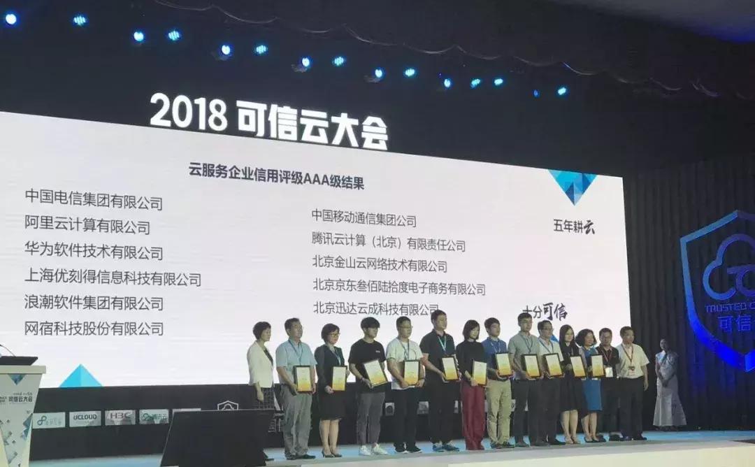 网宿科技云服务,网宿科技评级