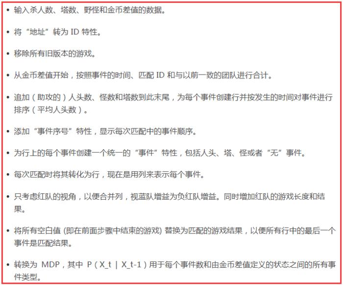 英雄联盟怎么才能控制大招,英雄联盟关键团控怎么触发