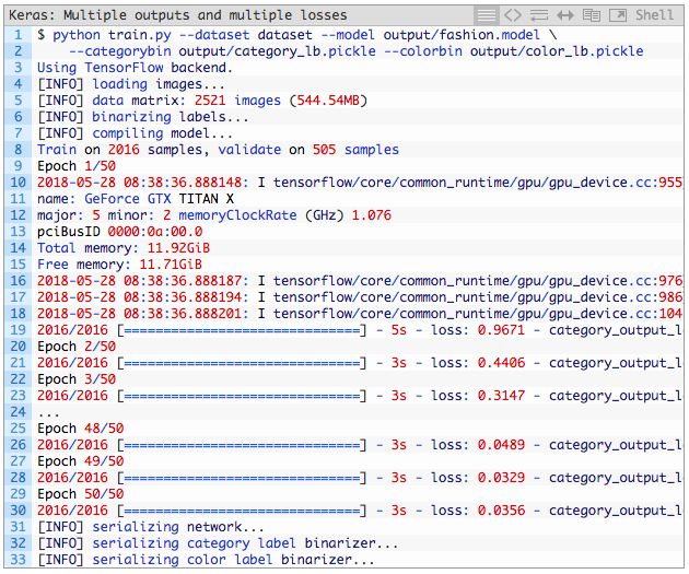 如何使用keras库,keras调用预训练模型