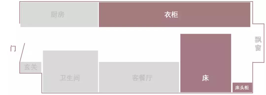 新房子怎么找人出设计图,自己家户型怎么找设计效果图