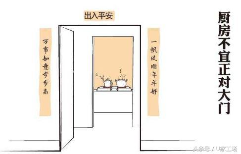 农村看风水属于封建迷信吗,家庭装修时有没有必要看风水呢