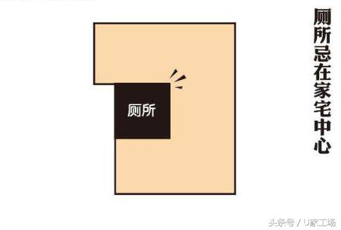 农村看风水属于封建迷信吗,家庭装修时有没有必要看风水呢