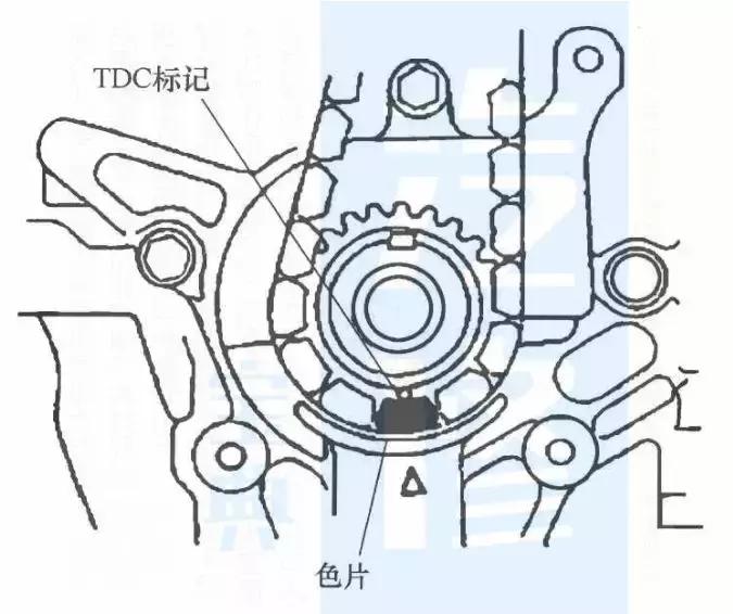 比亚迪宋plus正时皮带还是链条,比亚迪汽车正时皮带多久换