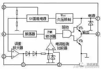 最简单的电路图怎么看懂得最快,经典电路图解析