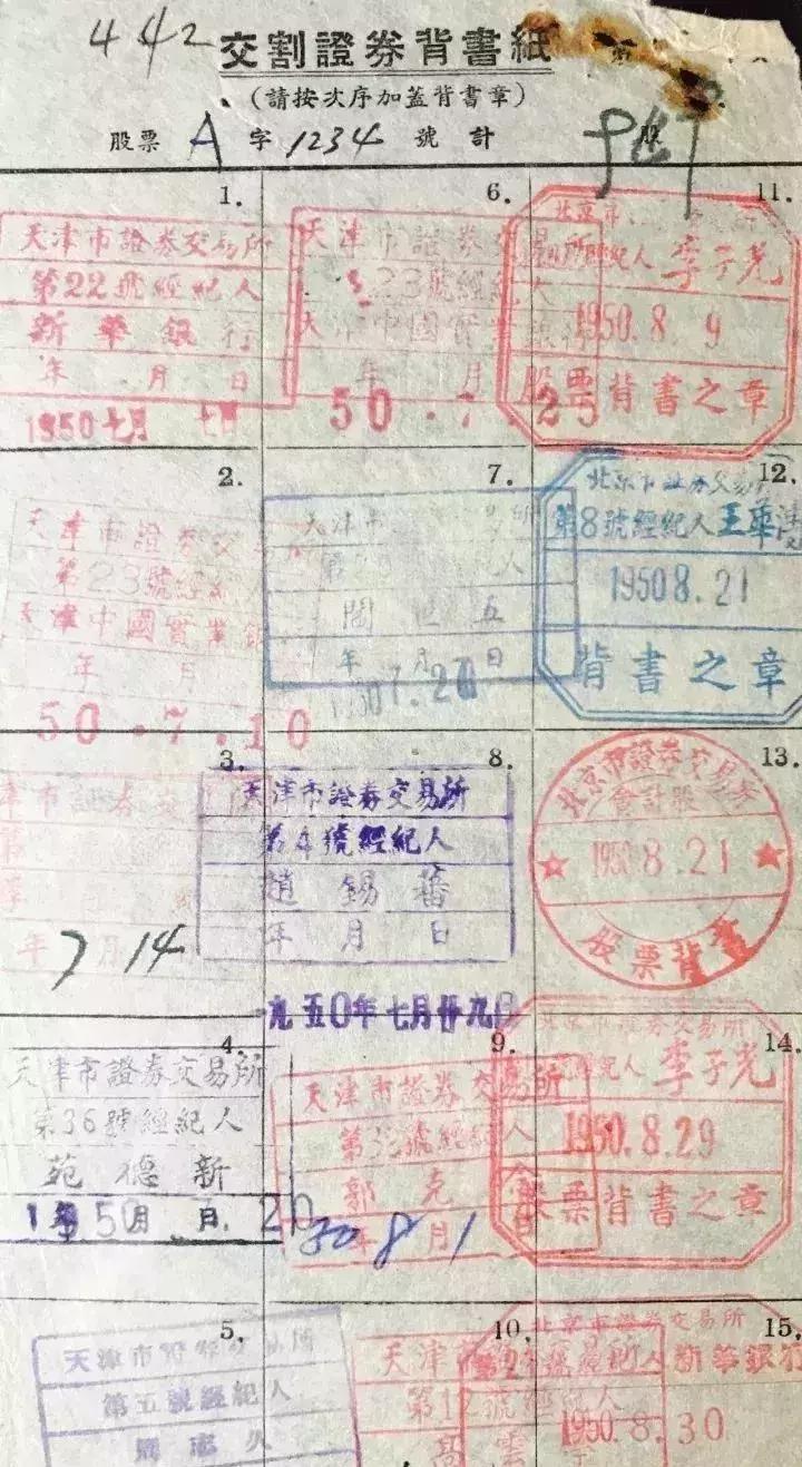 天津股民往事：一夜暴富只是神话