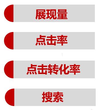 淘宝运营做哪些事情好一点,一个合格的淘宝运营该做什么