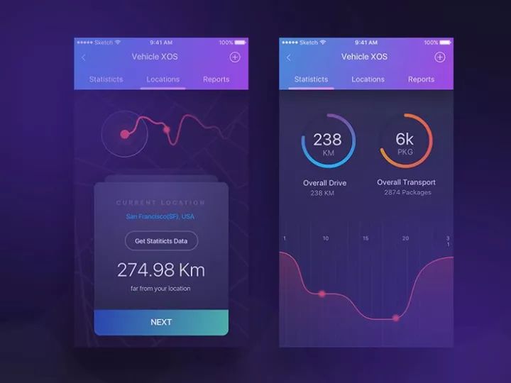 旅游appui界面设计,ui设计图软件