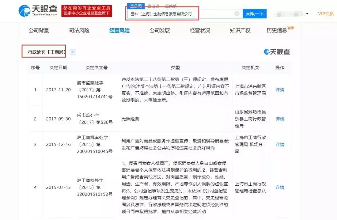 中国p2p最大的骗局是哪个,《中国式骗局大全》小说阅读