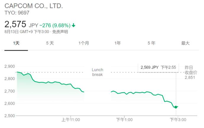 pc游戏营收排行2023,pc端游戏营收排行