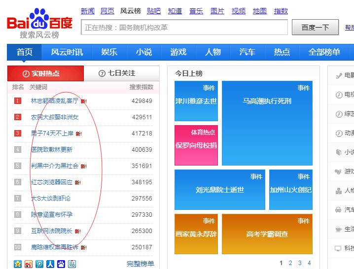 微商有效快速加人引流的方法,最新微商加人引流方法