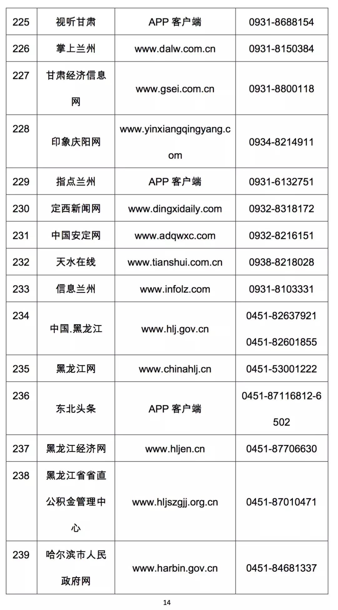 怎么在拼多多上投诉电商,打12345可以投诉拼多多平台吗