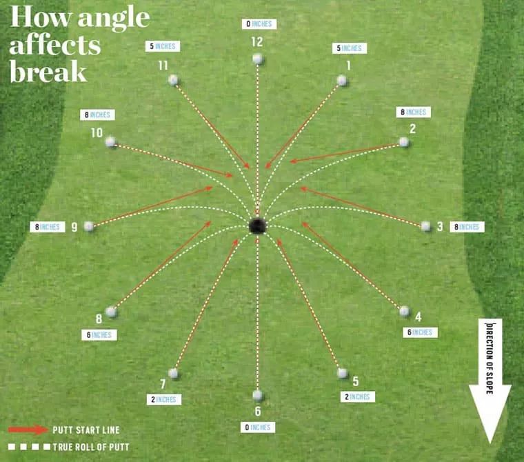 2018年打的比赛,2018快打