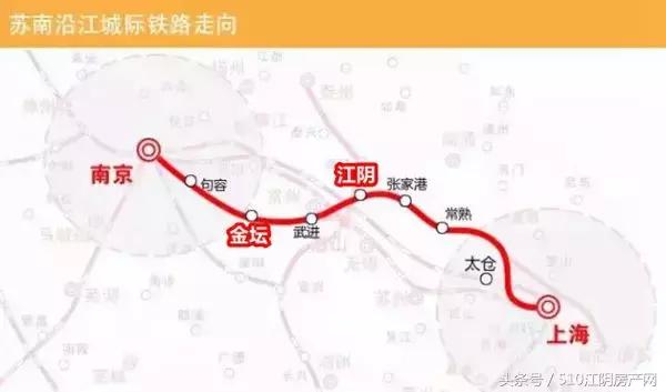 大城南行情、交通、学校、商业综合体一一介绍,还有你最关心的~