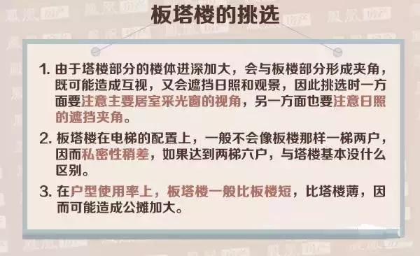 一秒钟看懂建筑结构图纸,图解建筑结构入门