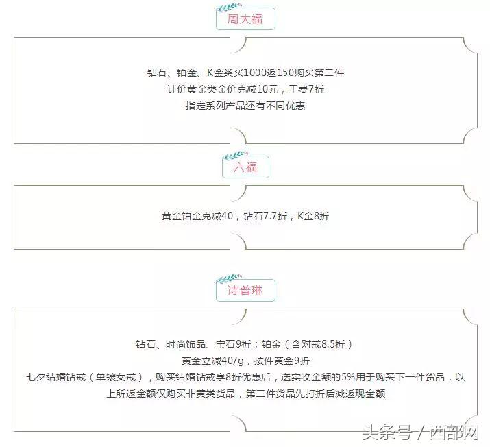 2018西安七夕折扣,西安各大商场圣诞节优惠