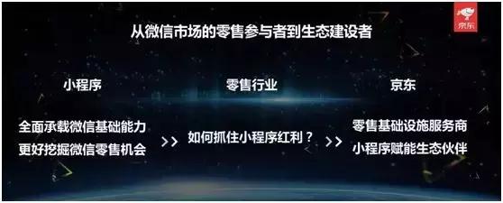 微信京东社交电商,阿里和京东在电商领域谁更胜一筹