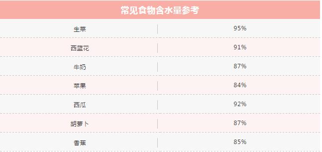 新生儿喂水总是呛到怎么办,给新生儿宝宝喂水的正确方法