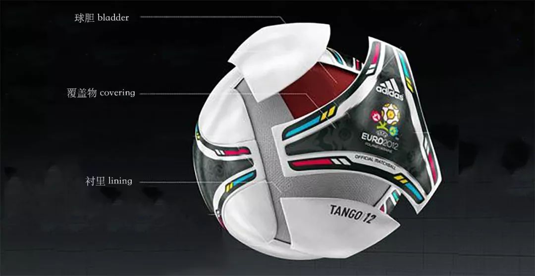 懂球帝足球知识小测试,懂球帝董老师足球推荐