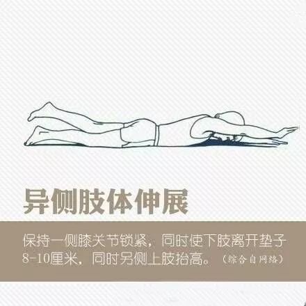 急性腰椎间盘突出疼痛怎么缓解,腰椎引起的左大腿疼痛怎么缓解