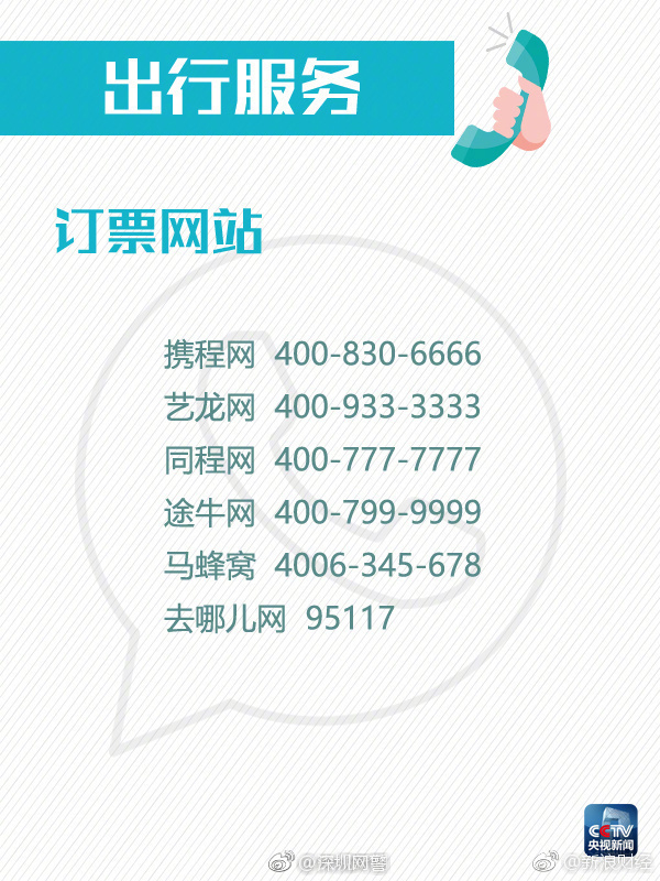 最管用的16个投诉电话,维权必备78个投诉举报电话