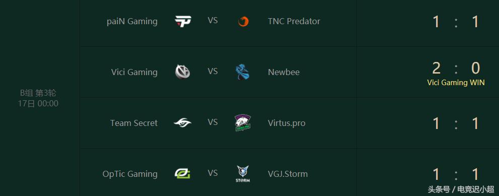 瓜皮ti8视频,瓜皮ti战报赛