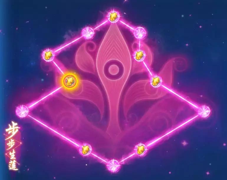 梦幻西游普陀山带什么宝宝最好,梦幻西游手游普陀山经脉推荐