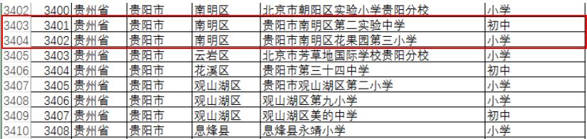 南明区花果园第三小学足球,全国青少年校园足球特色学校名单