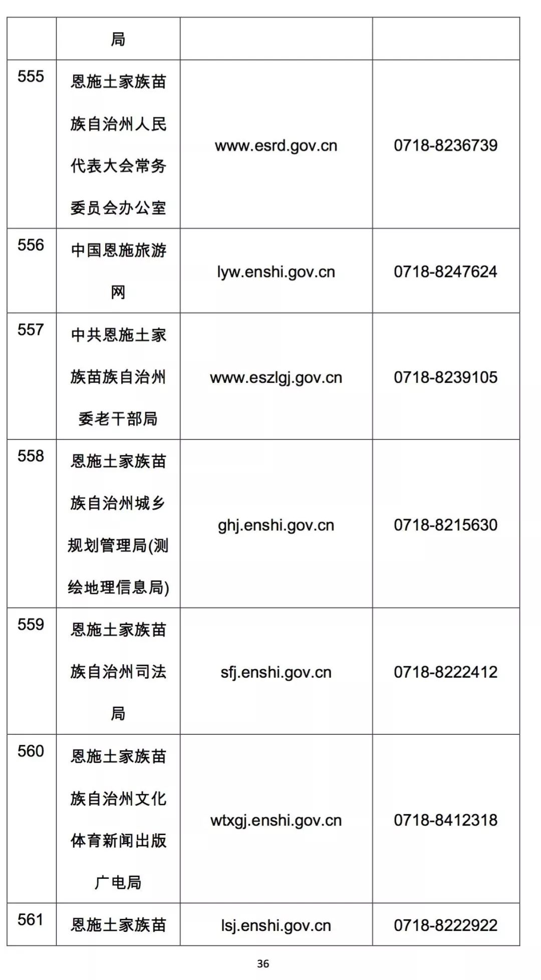 上哪里举报拼多多,打12345可以投诉拼多多平台吗