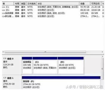 硬盘内存与实际标注不符,硬盘上标注960g和1t有什么区别
