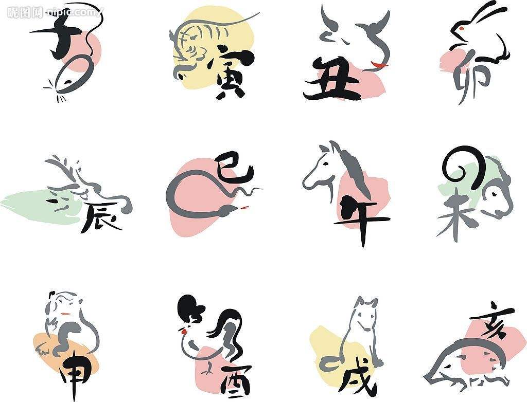 一胎与二胎相合的生肖,十二生肖相合对冲