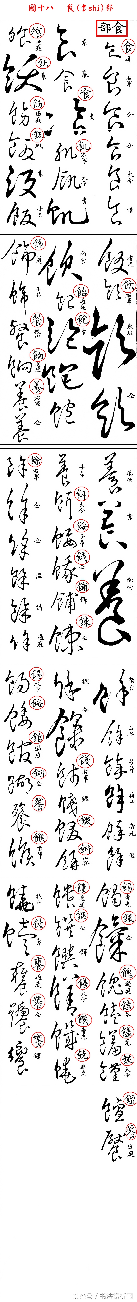 书法欣赏草书名家作品赏析,历代草书名家草体总汇之六