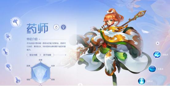 自由幻想69级哪个职业最强,自由幻想手游职业功法推荐