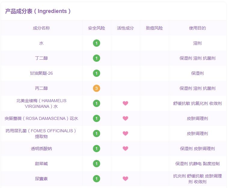 好用的前男友面膜推荐哪个,前男友面膜最低价