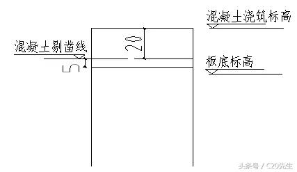 施工缝留置错误后的补救方法,施工缝留置图解为什么要留施工缝