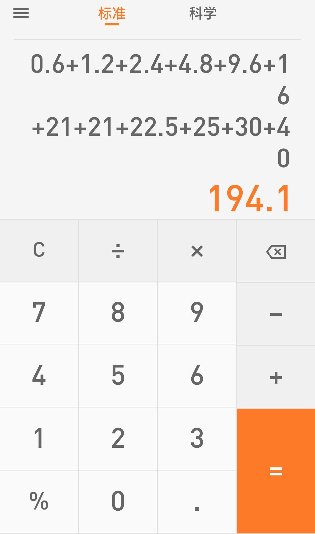 dnf用升级券升满级主线怎么办,dnf升满级金币