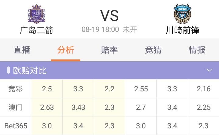 足彩2串1周三推荐,足彩胜负彩21033期预测