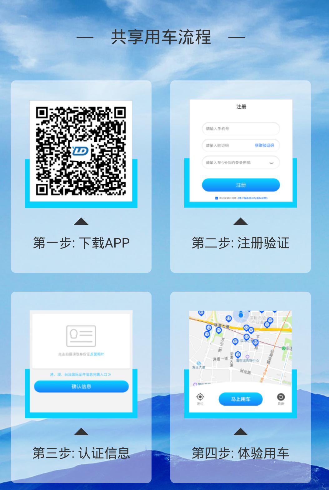 驾照到手无车练习？新手期过了好久车技却不见涨？教你一招！